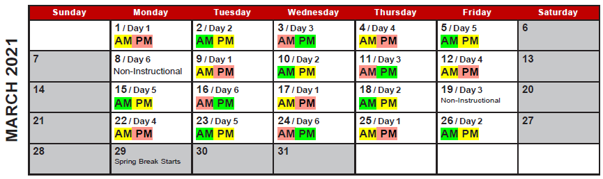 Coloured Coded Groups March 2021.PNG